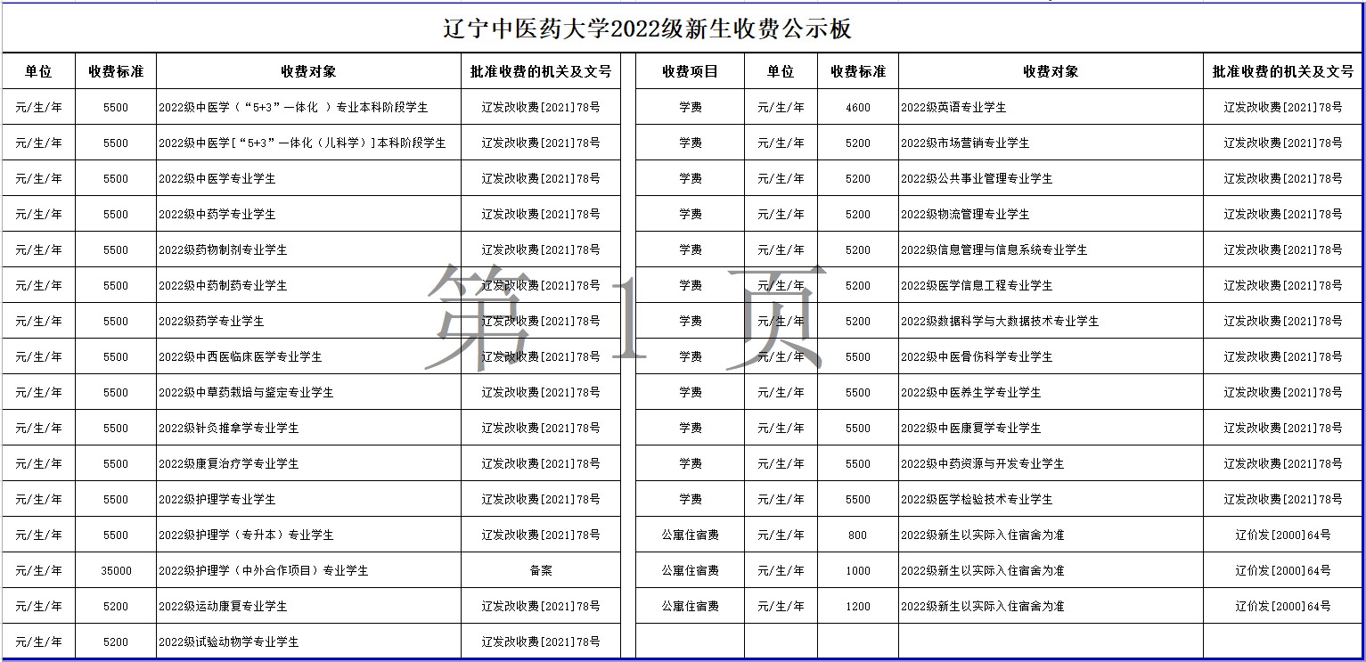 2022级新生收费公示板.jpg